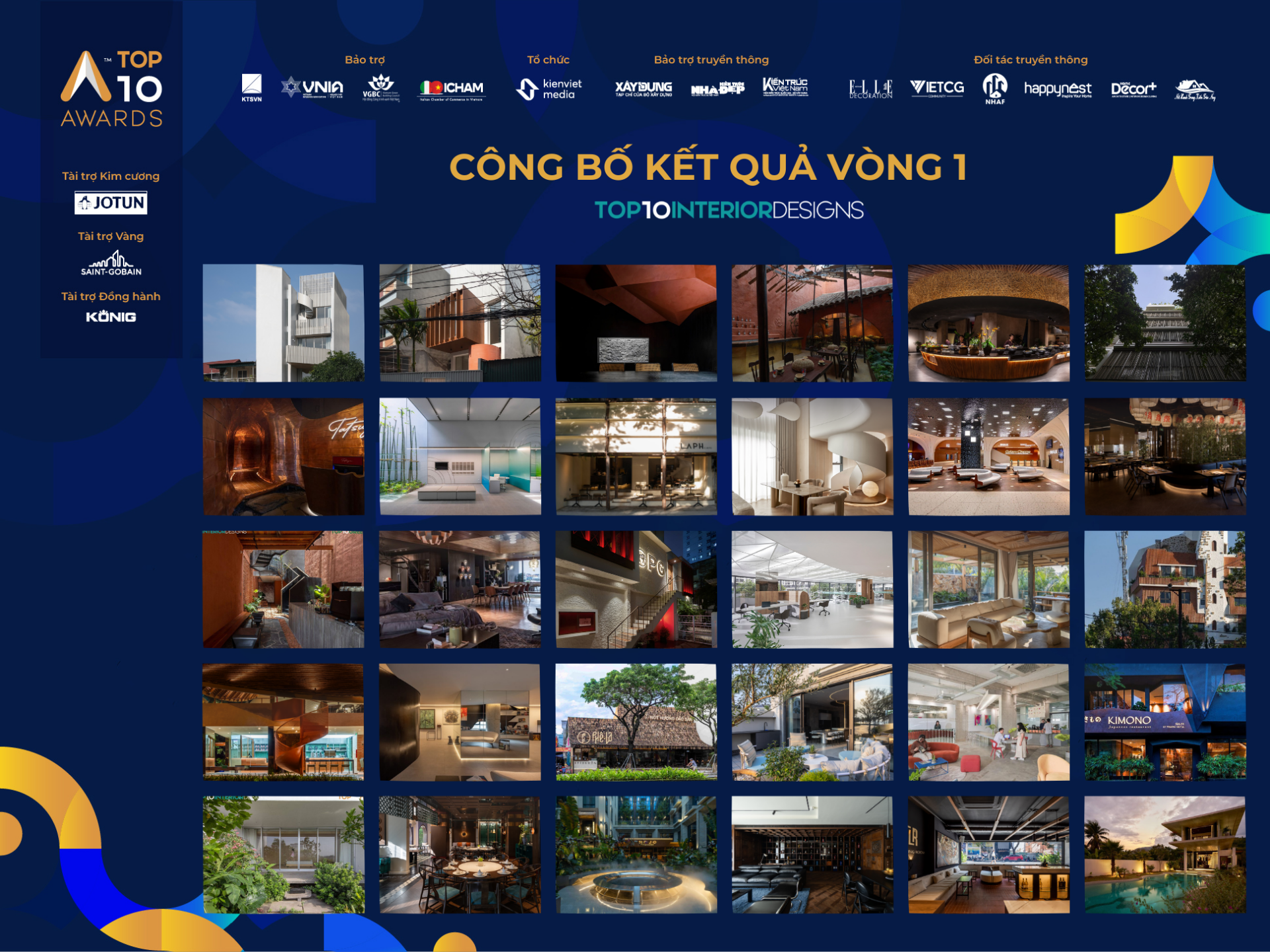 kienviet-ket-qua-vong-1 (9).png