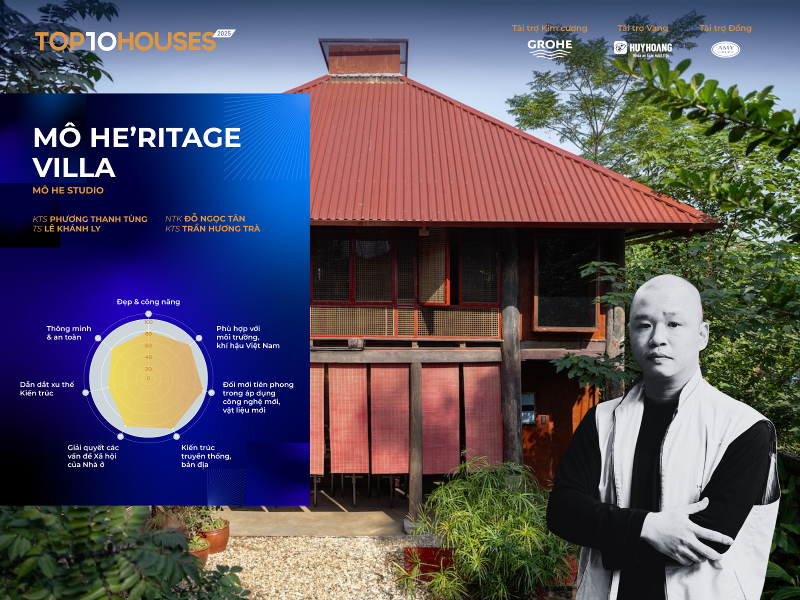 MÔ he'ritage villa (edit ntk).png