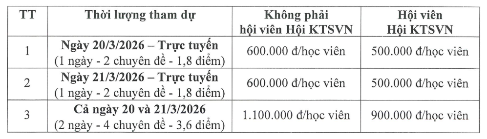 to-chuc-chuong-trinh-dao-tao-phat-trien-nghe-nghiep-lien-tuc-cpd-1-2026-kien-truc-van-hoa-ban-dia-huong-toi-net-zero_2.png