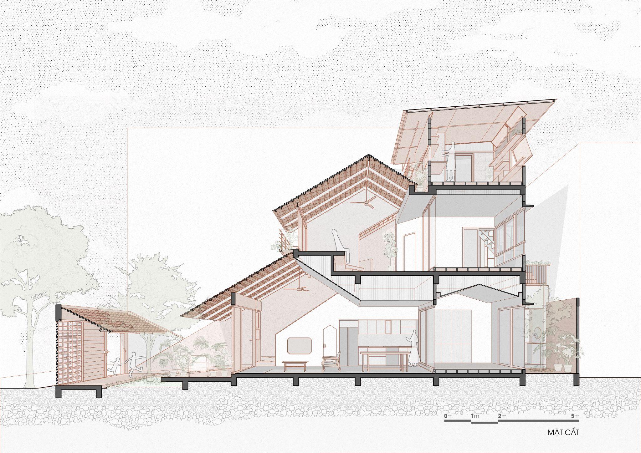 the-roof-house-ngoi-nha-77m2-va-triet-ly-song-vua-du-trung-nguyen-architects_6.jpg